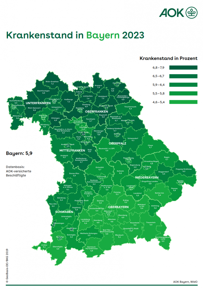 Übersicht über den Krankenstand der AOK-versicherten Berufstätigen in Bayern. © AOK Bayern, WIdO