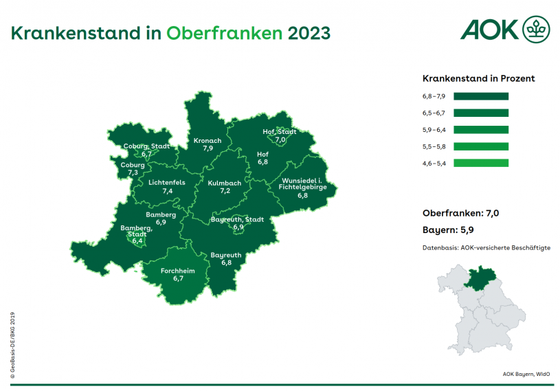 Übersicht über den Krankenstand der AOK-versicherten Beschäftigten in Oberfranken. © AOK Bayern, WIdO