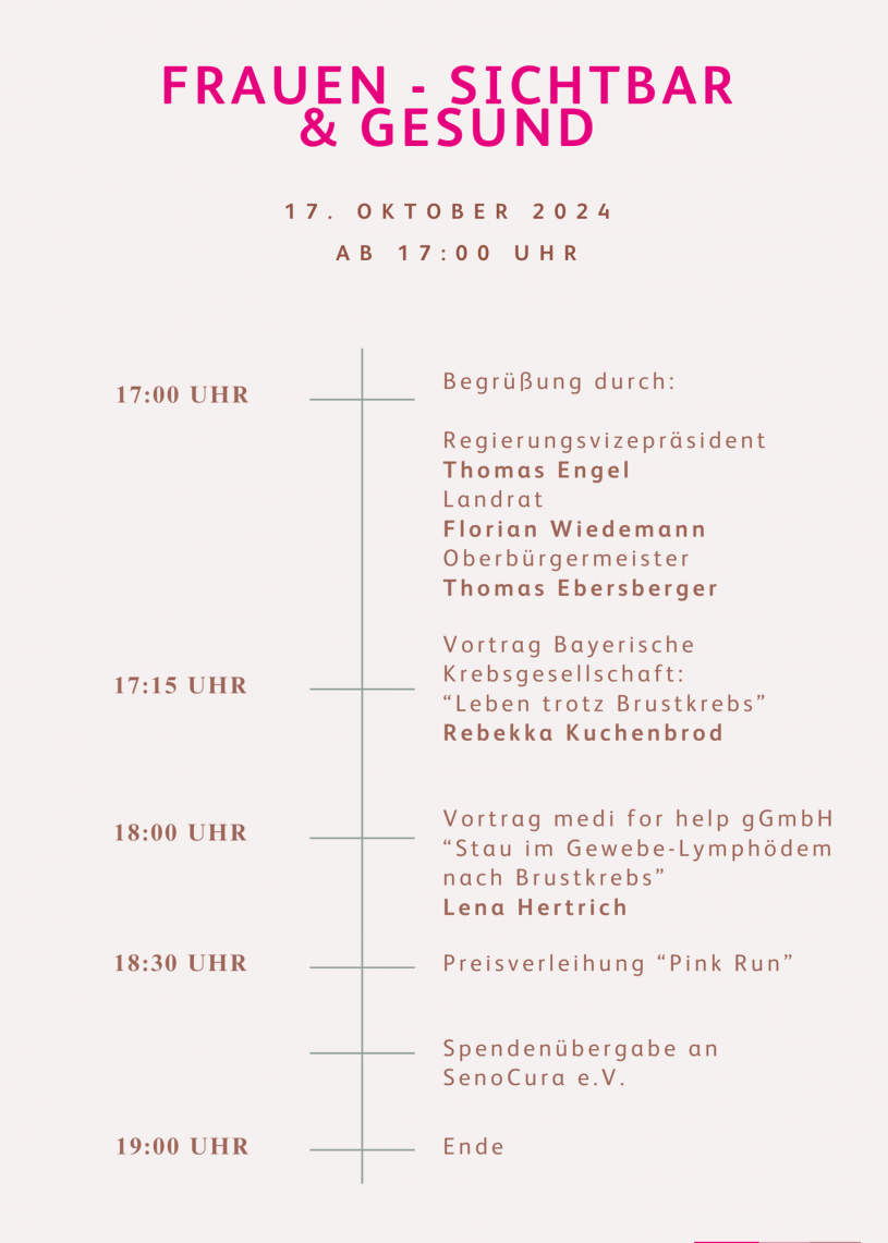 Programm Auftaktveranstaltung © Landkreis Bayreuth